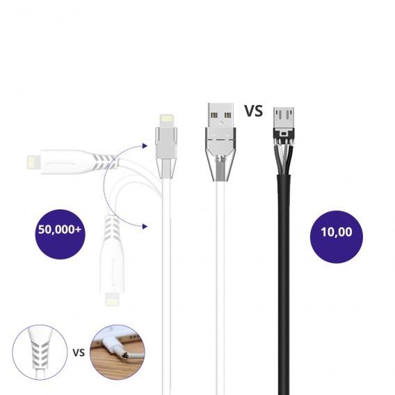 Tronsmart LAC01 iPhone Lightning MFi Şarj ve Data Kablosu 1.2M - 2