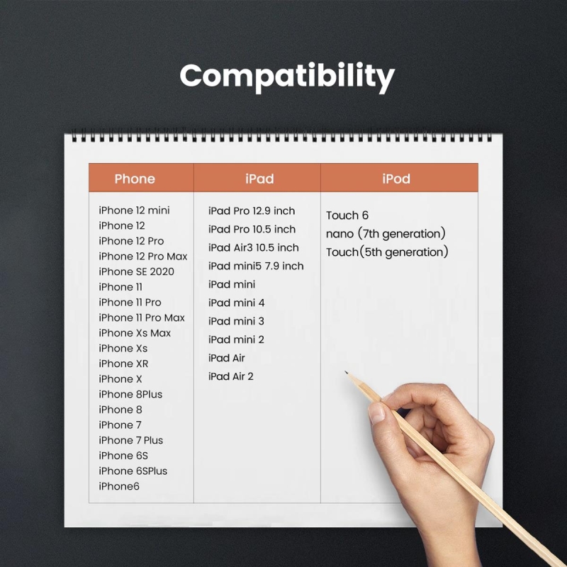 Ugreen iPhone Lightning 2.4A Data ve Şarj Kablosu Siyah 1 Metre - 12