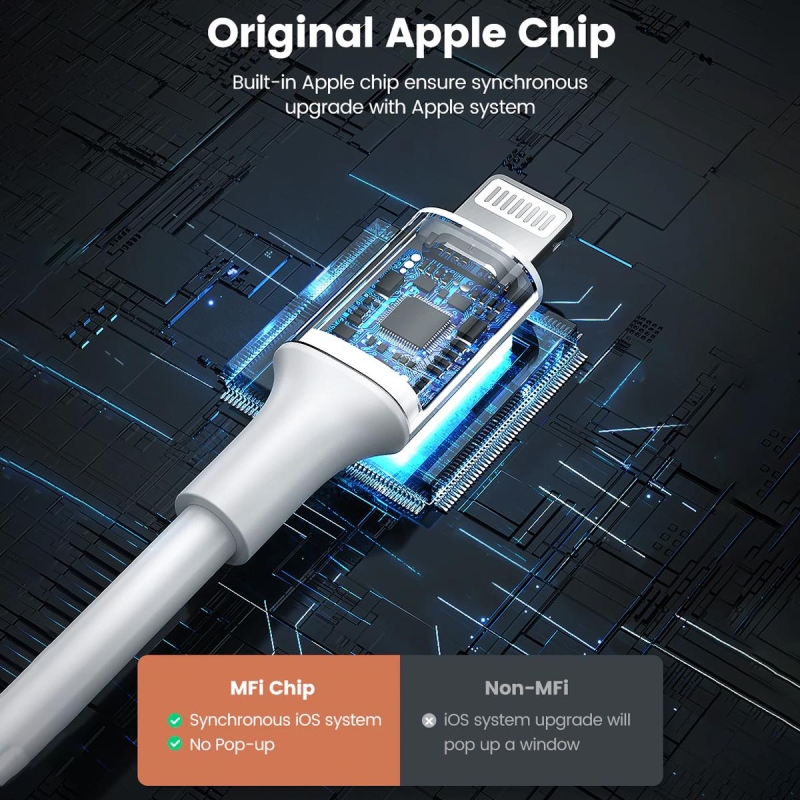 Ugreen iPhone Lightning 2.4A Data ve Şarj Kablosu Siyah 1 Metre - 10