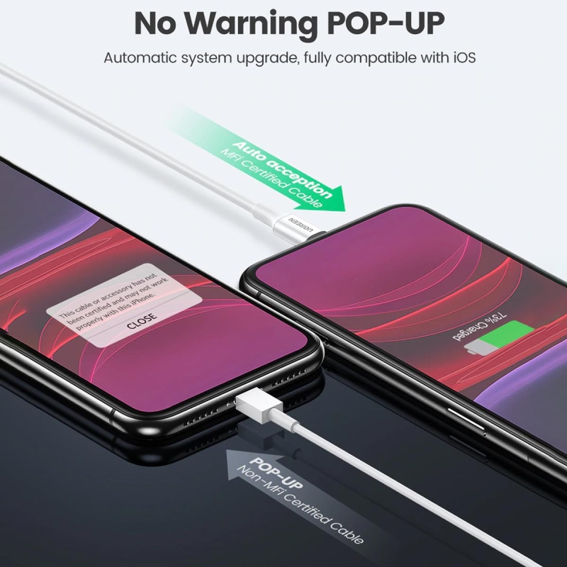 Ugreen iPhone Lightning 2.4A Data ve Şarj Kablosu Siyah 1 Metre - 9