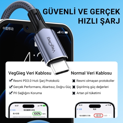 Veggieg 100W 5A E-Mark Çipli PD Type-C to Type-C Hızlı Şarj ve Data Kablosu 2 Metre - 4