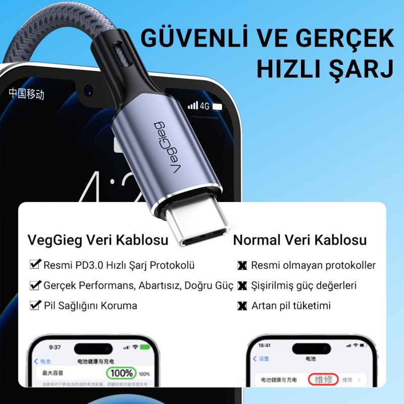 Veggieg 100W 5A E-Mark Çipli PD Type-C to Type-C Hızlı Şarj ve Data Kablosu 2 Metre - 4