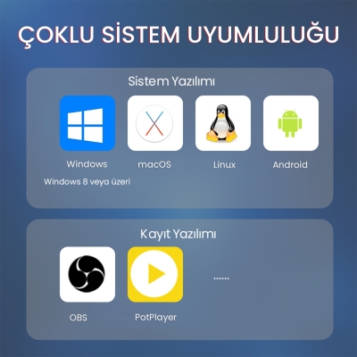 VegGieg 1080P 60Hz HDMI Video Capture Card USB 3.0 ve Type-C Görüntü Yakalama Kartı - 6