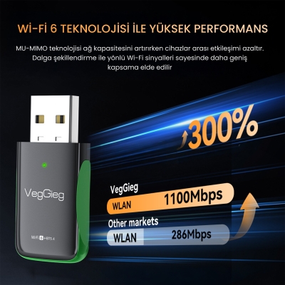 VegGieg 1100 Mbps Dual Band Wi-Fi 6 Alıcı ve Bluetooth 5.4 Adaptör Mini USB Dongle - 2