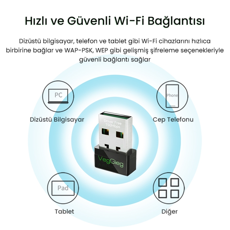 VegGieg 150 Mbps 2.4Ghz Kablosuz WiFi Alıcı Verici Nano USB Adaptör - 3