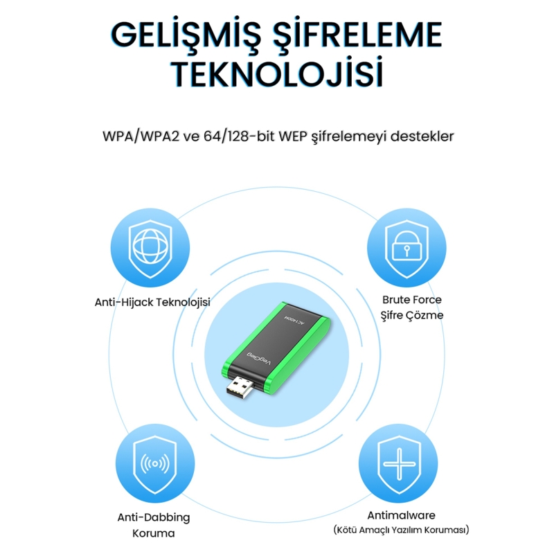 VegGieg 1400 Mbps 2.4GHz/5GHz Dual Band Gigabit Alıcı Verici USB WiFi Adaptör - 6