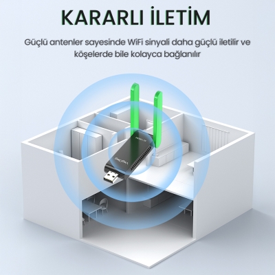 VegGieg 1400 Mbps 2.4GHz/5GHz Dual Band Gigabit Alıcı Verici USB WiFi Adaptör - 3