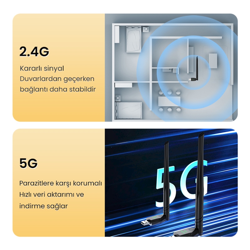 VegGieg 650 Mbps 2.4GHz/5GHz Dual Band Alıcı Verici USB WiFi Adaptör - 5
