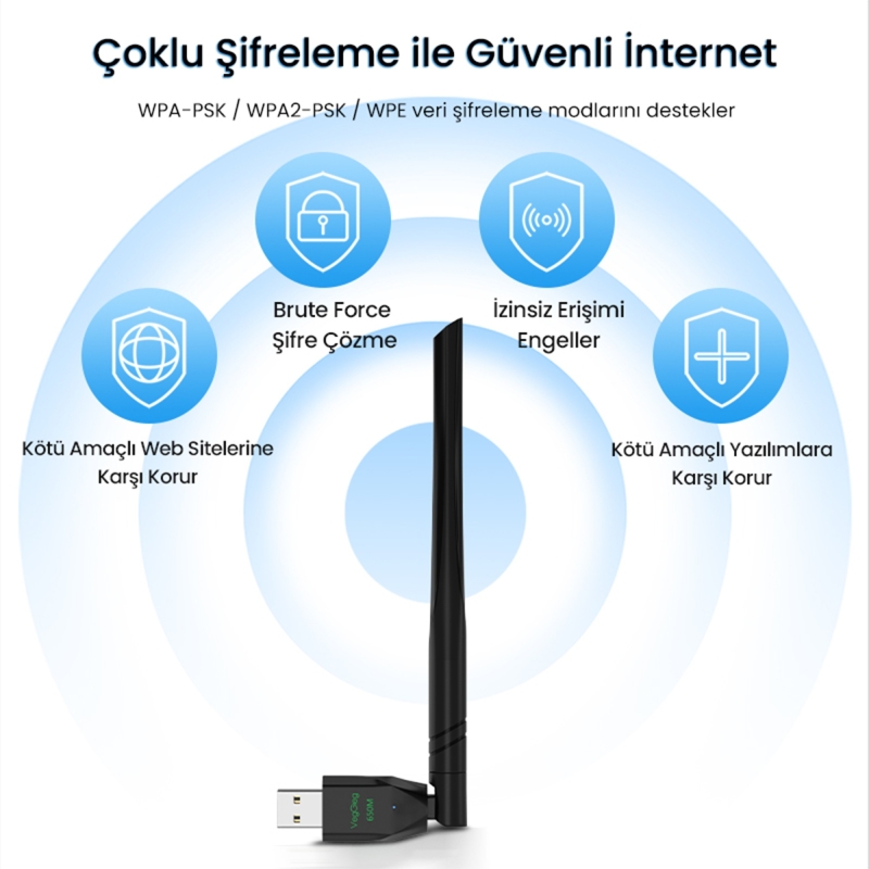 VegGieg 650 Mbps 2.4GHz/5GHz Dual Band Alıcı Verici USB WiFi Adaptör - 7