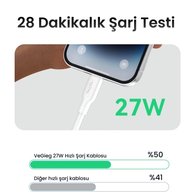 VegGieg 27W Type-C to Lightning iPhone iPad Uyumlu PD Hızlı Şarj ve Data Kablosu 1.2 Metre - 6