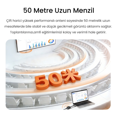 VegGieg 4K 30Hz Kablosuz HDMI VGA Görüntü ve Ses Aktarıcı Wireless Ekran Yansıtma Adaptörü - 3