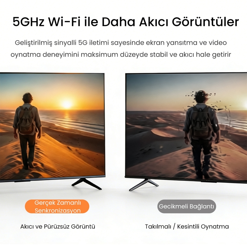 VegGieg 4K 30Hz Kablosuz HDMI VGA Görüntü ve Ses Aktarıcı Wireless Ekran Yansıtma Adaptörü - 5