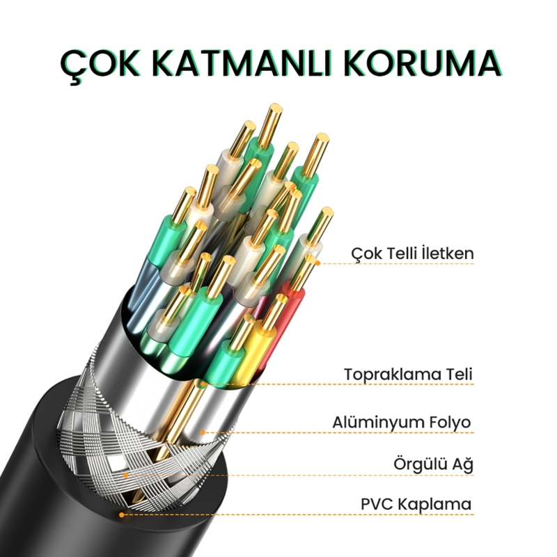 VegGieg 4K 30Hz Mini DisplayPort to HDMI Dönüştürücü Kablo 3 Metre - 6
