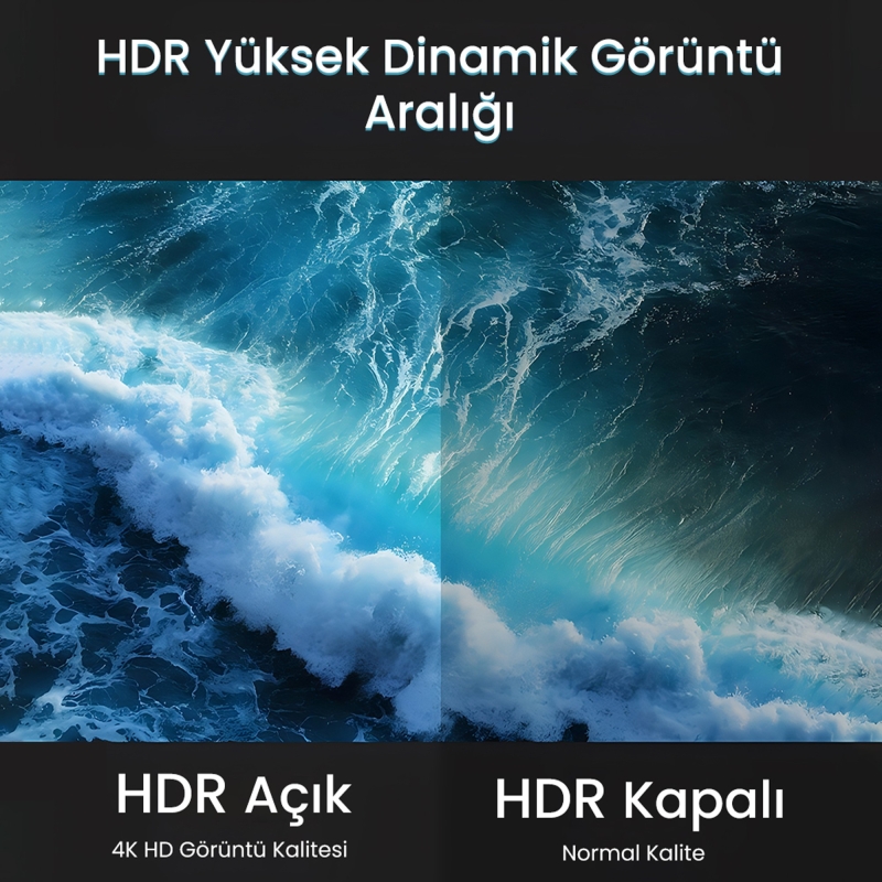 VegGieg 4K 60Hz 18Gbps HDR ARC HDCP Fiber Optik HDMI 2.0 Kablo 25 Metre - 9