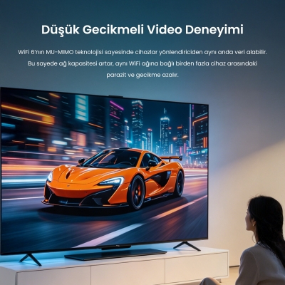 VegGieg 300 Mbps Wifi 6 Çift Bant Kablosuz Alıcı Verici Nano USB Adaptör - 3