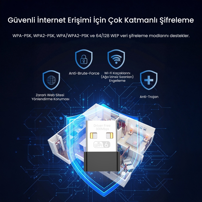 VegGieg 300 Mbps Wifi 6 Çift Bant Kablosuz Alıcı Verici Nano USB Adaptör - 5