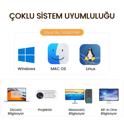 VegGieg 5Ghz Kablosuz HDMI VGA Görüntü Aktarım Cihazı - 9