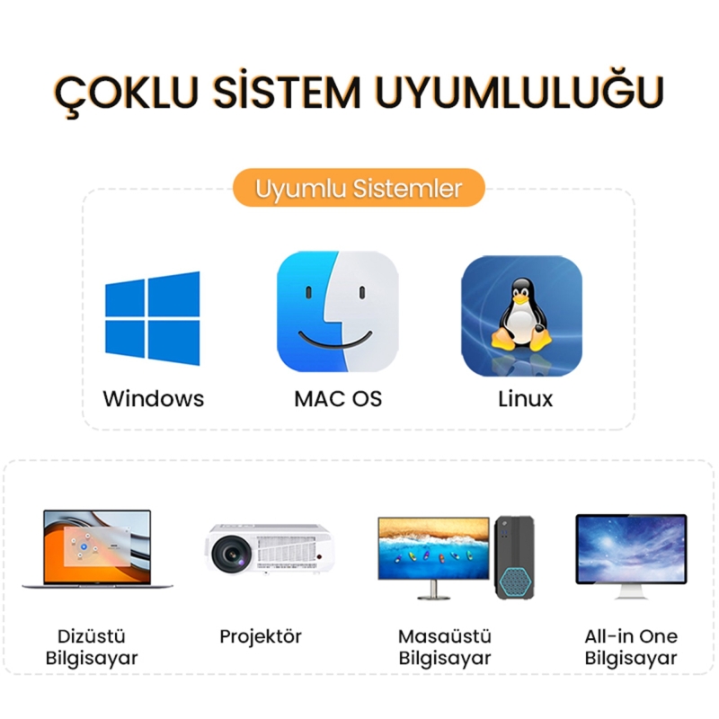 VegGieg 5Ghz Kablosuz HDMI VGA Görüntü Aktarım Cihazı - 9