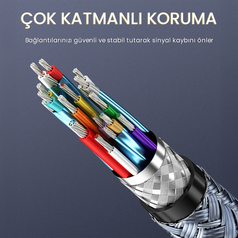 VegGieg 8K/60Hz 4K/144Hz/120Hz Type-C 3.1 to Displayport 1.4 Çift Yönlü Kablo 2 Metre - 6