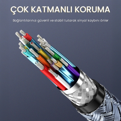 VegGieg 8K/60Hz 4K/144Hz/120Hz Type-C 3.1 to Displayport 1.4 Çift Yönlü Kablo 2 Metre - 6