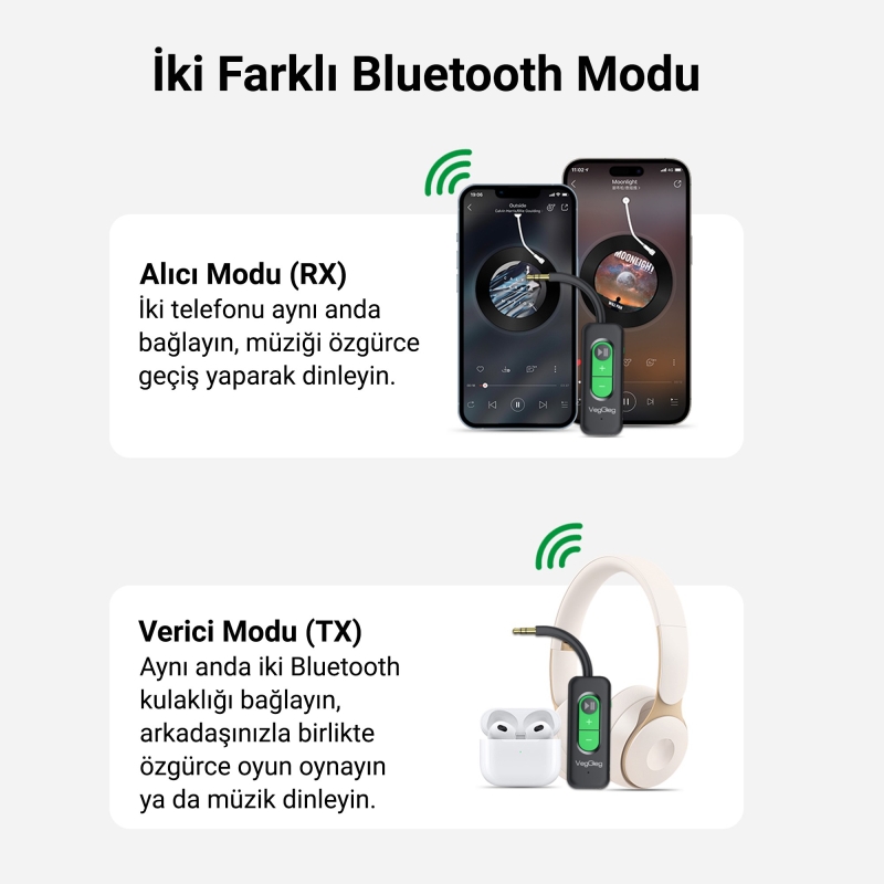 Veggieg Aux Bluetooth 5.4 Transmitter & Receiver Kablosuz Ses Adaptörü - 3