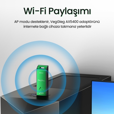 VegGieg 5400 Mbps 2.4GHz/5GHz/6GHz Tri Band Alıcı Verici USB Wifi 6 Adaptör - 3