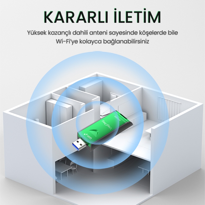 VegGieg 5400 Mbps 2.4GHz/5GHz/6GHz Tri Band Alıcı Verici USB Wifi 6 Adaptör - 5