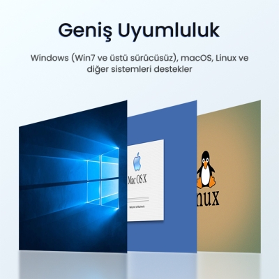 VegGieg USB 2.0 SD - MicroSD Kart Okuyucu ve 3 Port USB Çoklayıcı Hub - 7