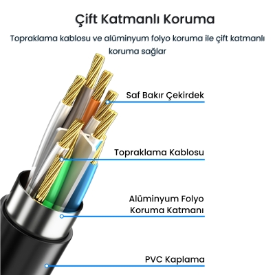 VegGieg Cat6 1000Mbps Gigabit FTP RJ45 Ethernet Ağ Uzatma Kablosu 3 Metre - 6