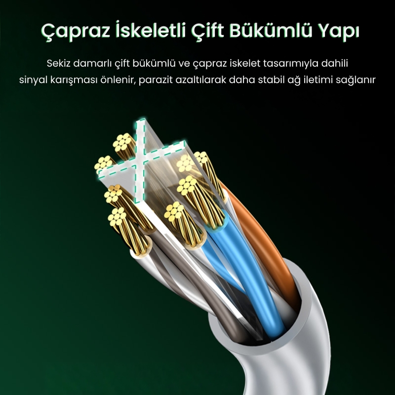 VegGieg CAT6e 1000Mbps UTP RJ45 Gigabit Ethernet Kablosu 10 Metre - 4