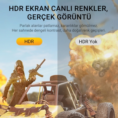 Veggieg DP to HDMI Kablo 8K 60Hz 4K 240Hz HDR 3D 48Gbps Örgülü Displayport to HDMI Kablo 2 Metre - 3