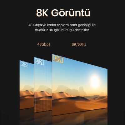 VegGieg 8K/60Hz 4K/120Hz 48Gbps HDR ARC HDCP Fiber Optik HDMI 2.1 Kablo 25 Metre - 7