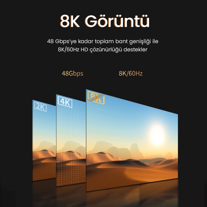 VegGieg 8K/60Hz 4K/120Hz 48Gbps HDR ARC HDCP Fiber Optik HDMI 2.1 Kablo 30 Metre - 7