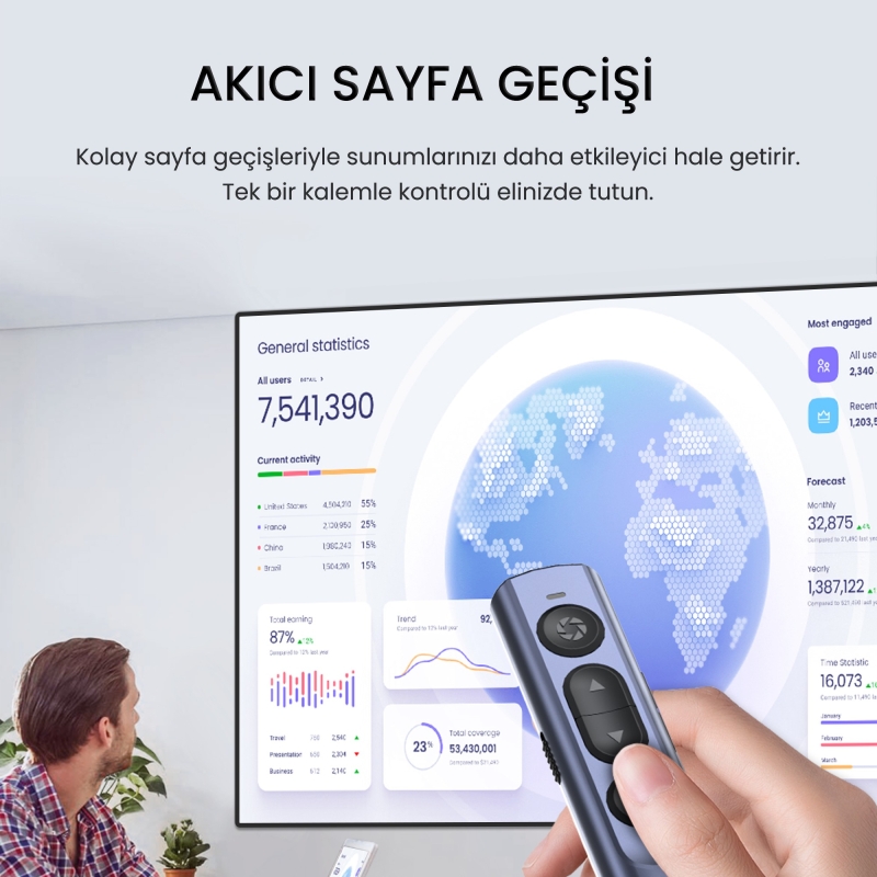 VegGieg Kırmızı Lazer Presenter Kablosuz Sunum Kumandası - 5