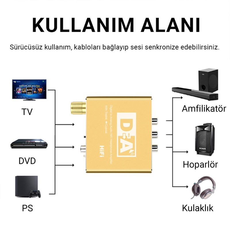 VegGieg Koaksiyel Toslink Optik Dijital to 3.5mm RCA Analog Ses Çevirici Adaptör - 4