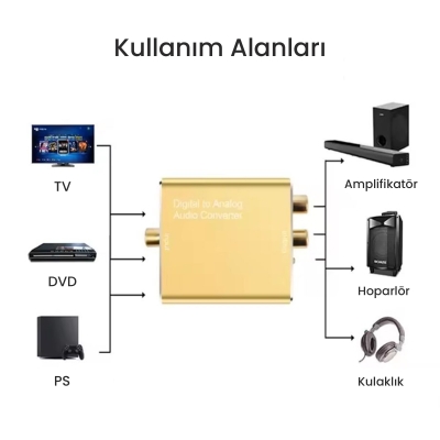 VegGieg Koaksiyel Toslink Optik Dijital to 3.5mm RCA Analog Ses Çevirici Adaptör - 5