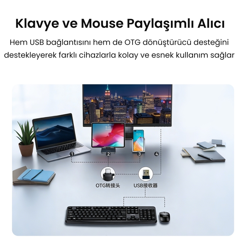 VegGieg MK700 2.4GHz Kablosuz Multimedia Türkçe Q Klavye Mouse Seti - 5