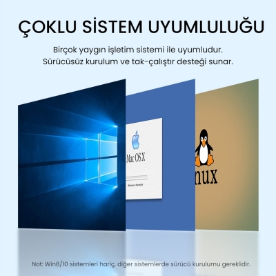 VegGieg PCI Express to 2 Port 9 Pin RS-232 Seri Com DB9 Genişletme Kartı - 7