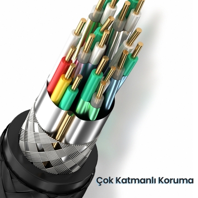 VegGieg Premium 8K 60Hz 4K 120Hz HDCP ARC HDR Örgülü HDMI 2.1 Kablo 10 Metre - 7