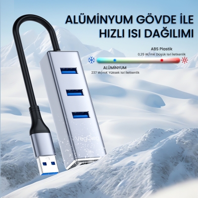VegGieg USB ve Type-C Gigabit Ethernet Adaptörü 3 Port USB 3.0 Çoklayıcı Hub - 8