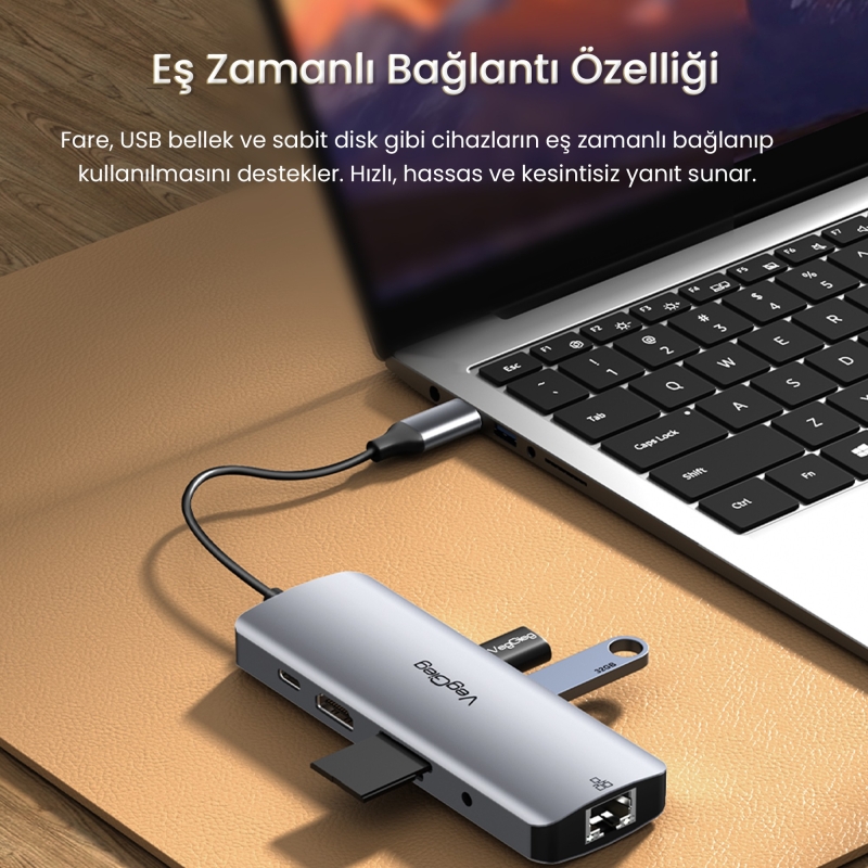 VegGieg Type-C to HDMI VGA Ethernet AUX 1*USB 3.0 2*USB PD100W TF SD Kart Okuyucu Çoklayıcı Dönüştürücü - 4
