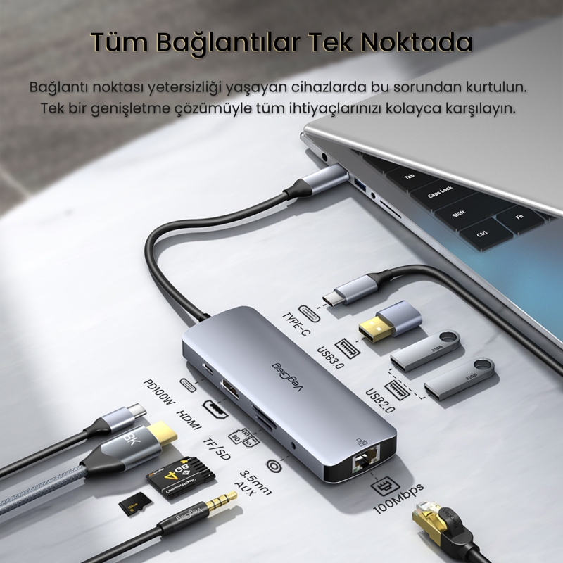 VegGieg Type-C to HDMI VGA Ethernet AUX 1*USB 3.0 2*USB PD100W TF SD Kart Okuyucu Çoklayıcı Dönüştürücü - 5