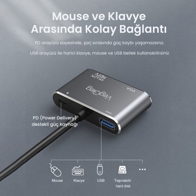 VegGieg Type-C 4K HDMI 1080P VGA USB 3.0 PD Dönüştürücü Çevirici Hub - 3