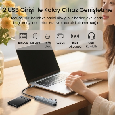 VegGieg Type-C PD 100W 5 Portlu 4K 60Hz HDMI Gigabit Ethernet USB 3.0 Çoklayıcı Hub - 2