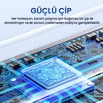 VegGieg Type-C PD100W 5 Portlu 4K 30Hz HDMI 100Mbps Ethernet USB 2.0 + USB 3.0 Çoklayıcı Hub - 4