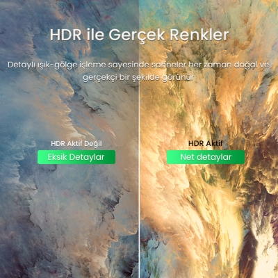 VegGieg 4K/60Hz Type-C 3.1 to HDMI 2.0 Dönüştürücü Kablo 2 Metre - 4