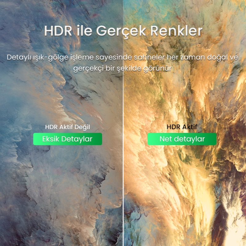 VegGieg 4K/60Hz Type-C 3.1 to HDMI 2.0 Dönüştürücü Kablo 2 Metre - 4