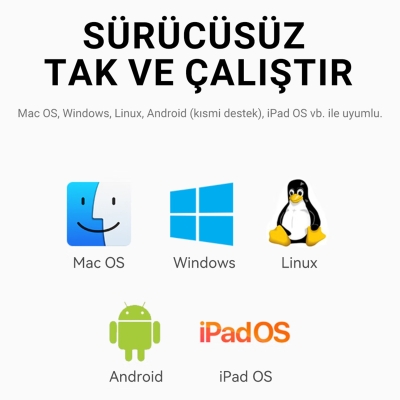 VegGieg Type-C to HDMI Kablo 8K 60Hz 4K 240Hz HDR 3D 48Gbps Örgülü USB-C to HDMI Kablo 2 Metre - 4