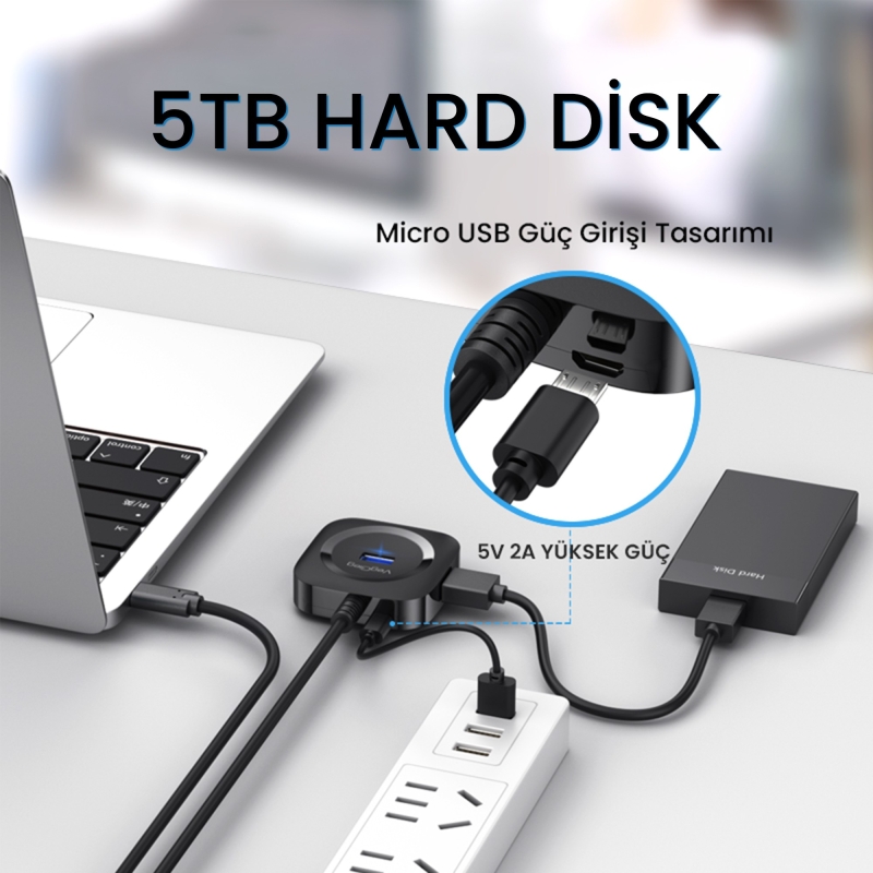 VegGieg 4 Portlu Type-C to USB 2.0 Çoklayıcı Hub - 3