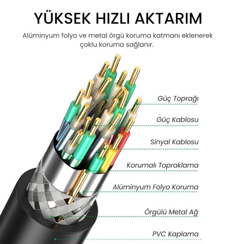 VegGieg USB 2.0 to RS232 DB9 PL2303 Chip Dönüştürücü Adaptör Kablo 1.5 Metre - 6
